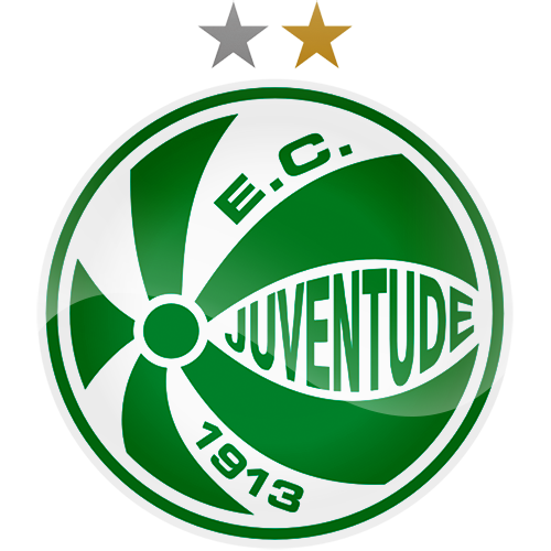 Juventude